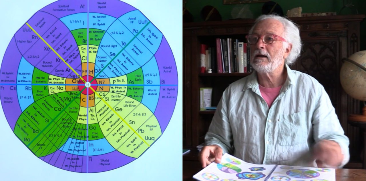 Podcast mit Bernhard Scholl, zu Gast: Glen Atkinson